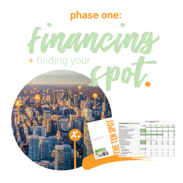 finacing and finding your spot